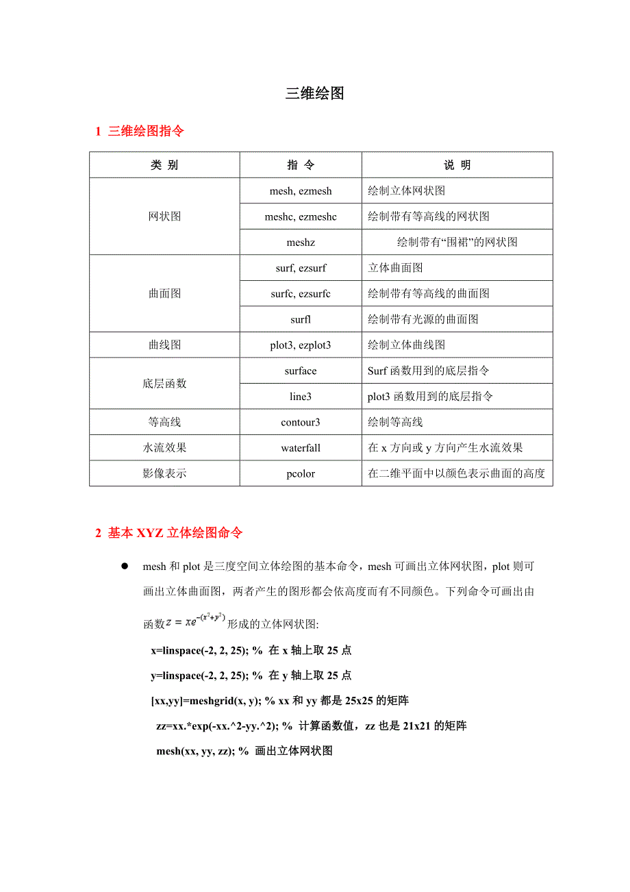 matlab三维绘图命令和演示资料_第1页