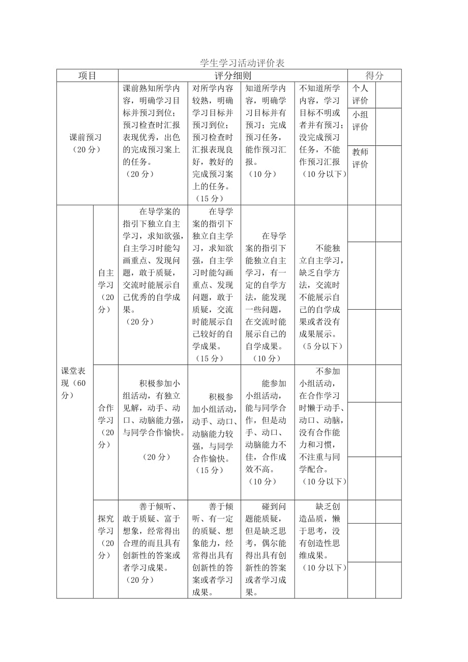 学生学习活动评价表_第1页