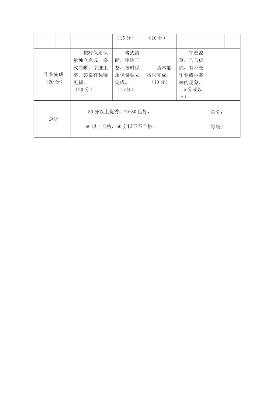 学生学习活动评价表_第2页