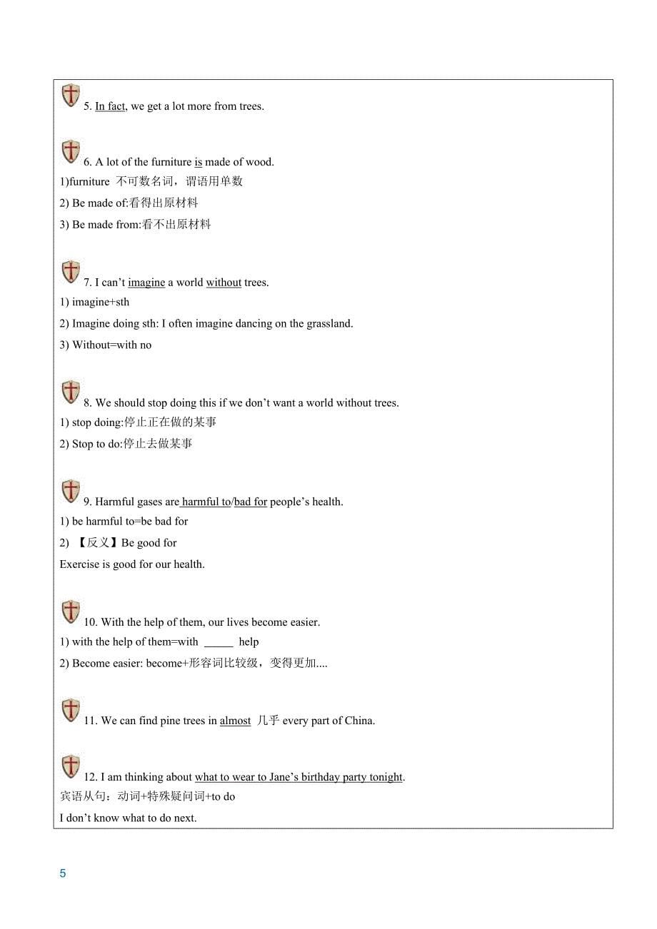 新版深圳牛津-七下-unit-4-save-the-trees语法-句型-习题_第5页