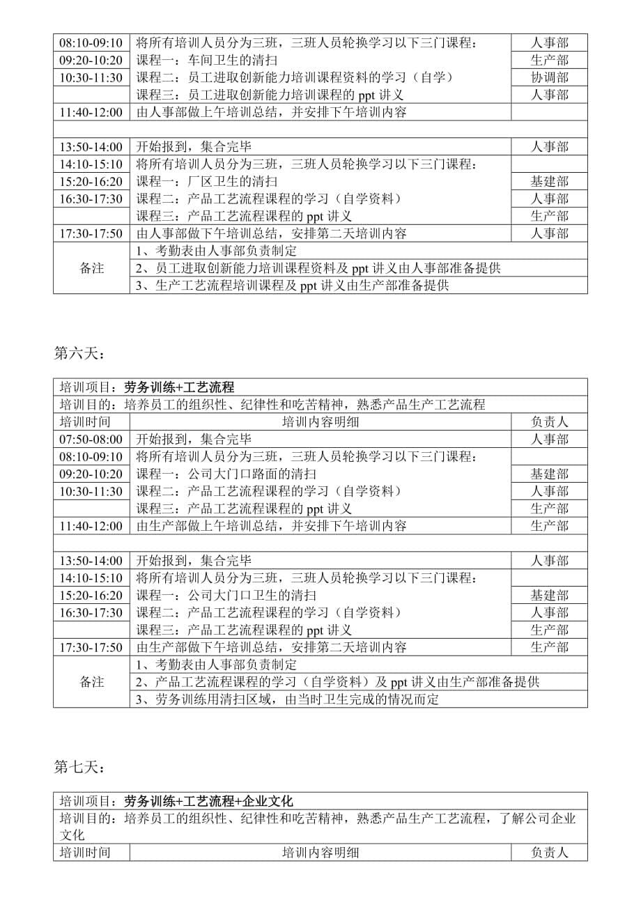 新员工培训计划书-一_第5页