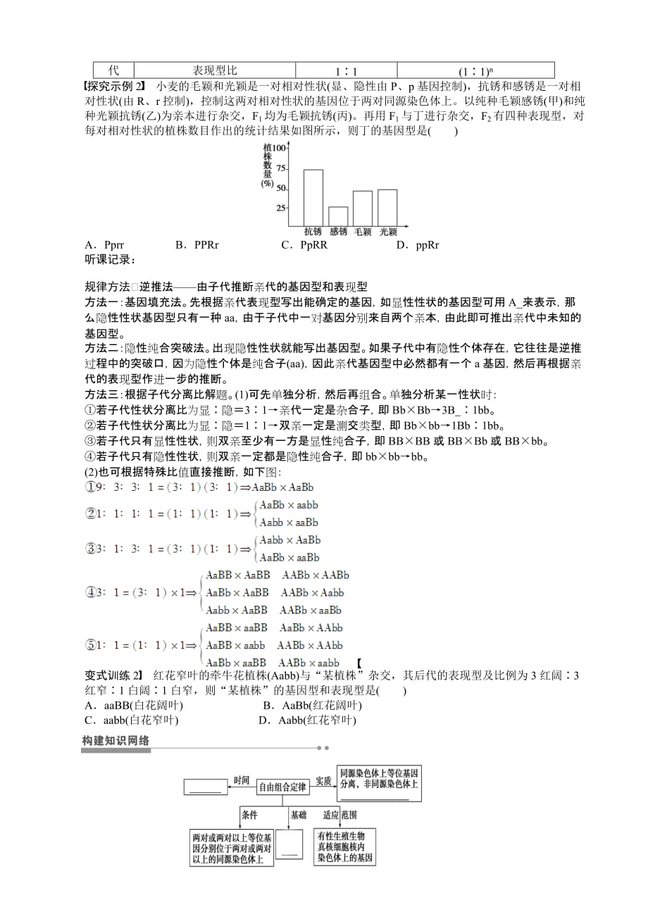 学案-孟德尔的豌豆杂交实验2_第4页