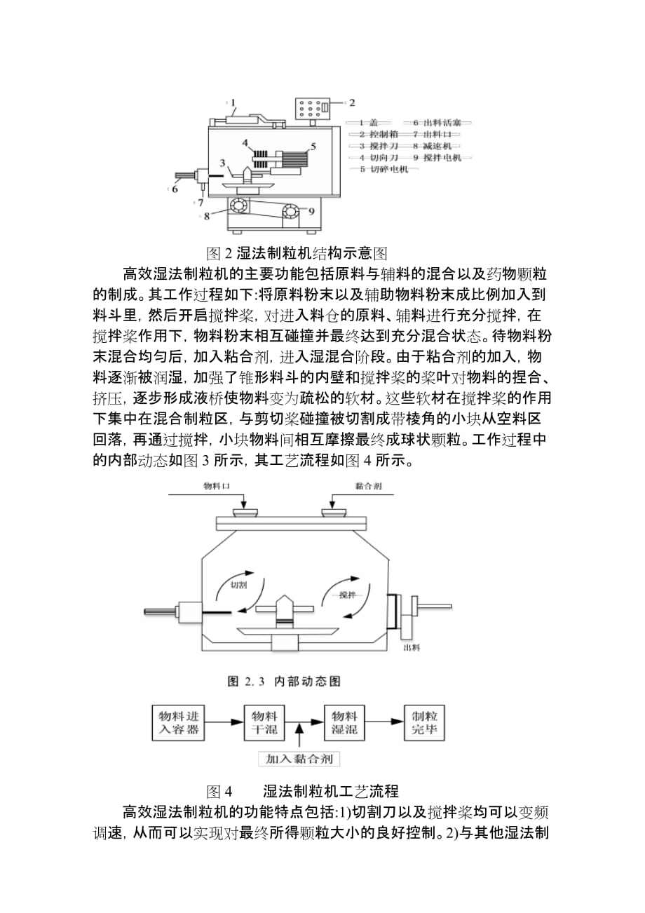 医药片剂生产过程工艺_第2页