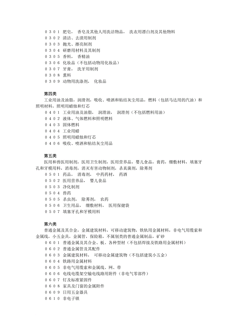 商标注册的所有类别.._第2页