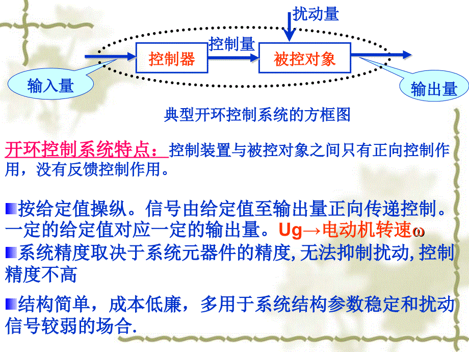 自动控制基础知识复习.._第2页