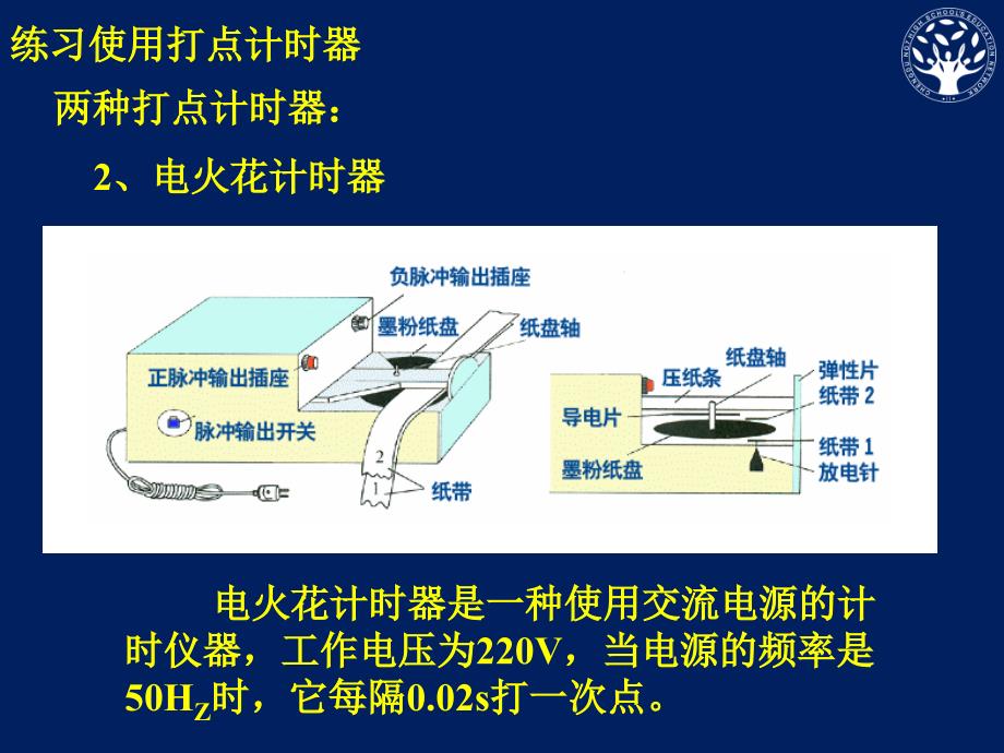 1.9测定匀变速直线运动的加速度资料_第4页