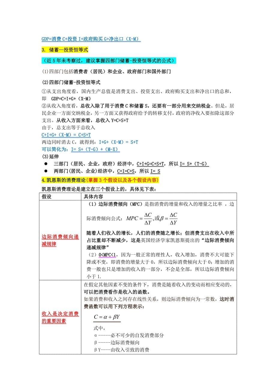 2015中级经济基础计算公式汇总资料_第5页