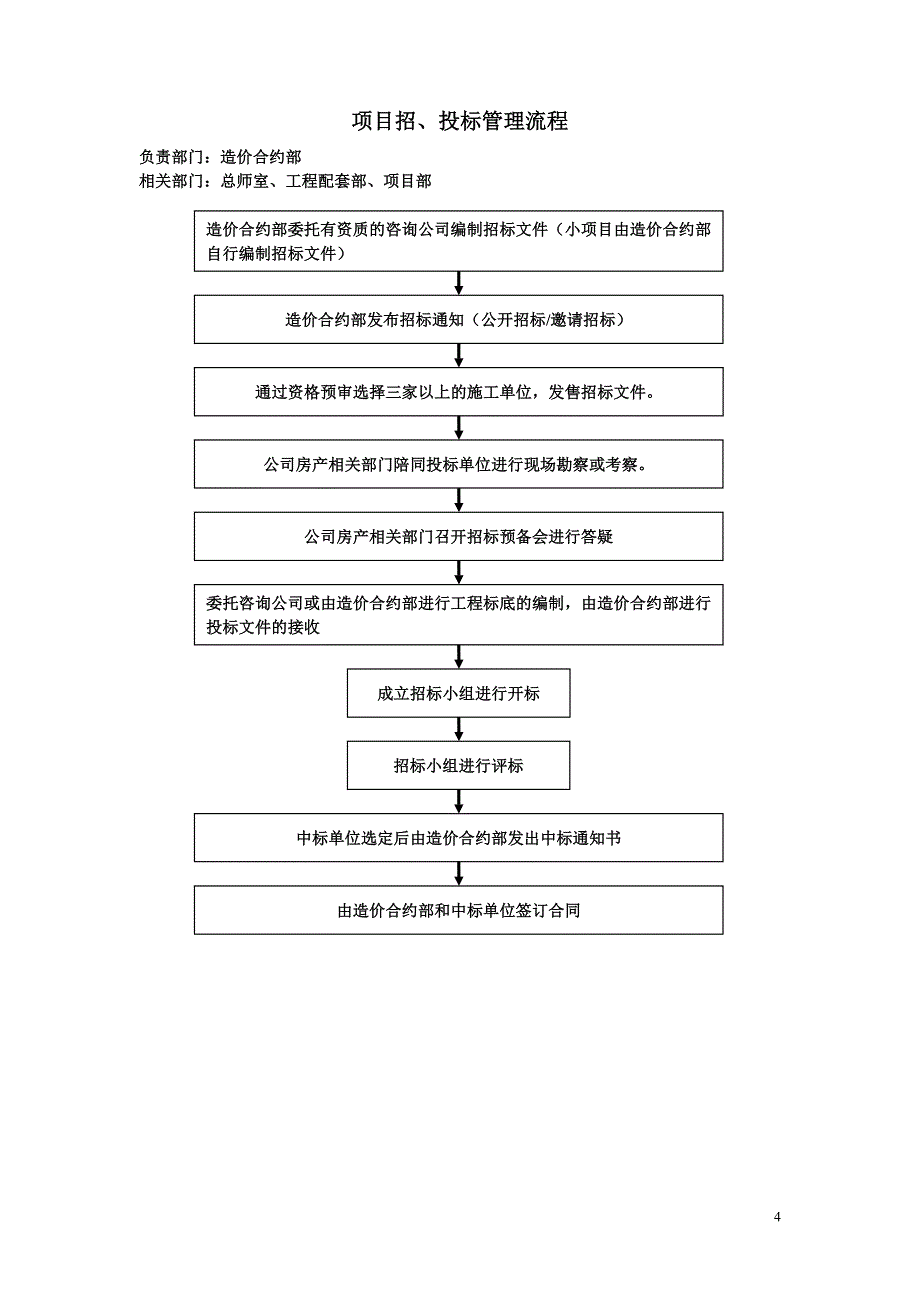 造价合约部部门职责_第4页