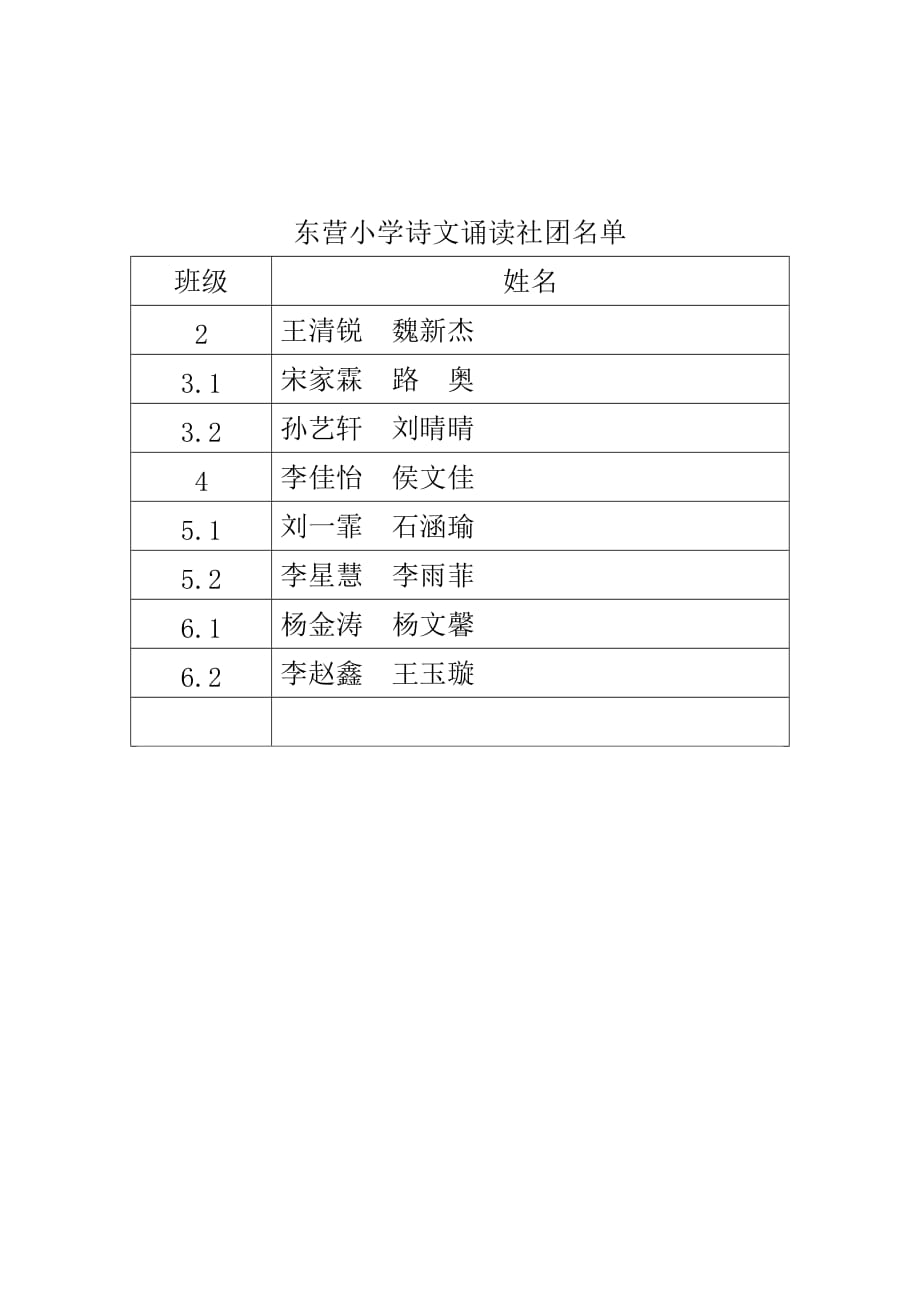 诗文诵读社团活动方案_第3页