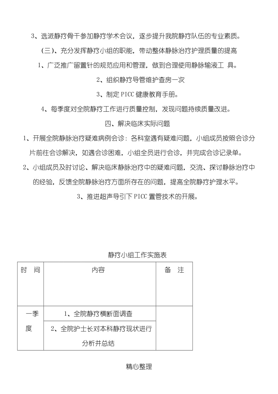 静疗小组工作方法_第2页