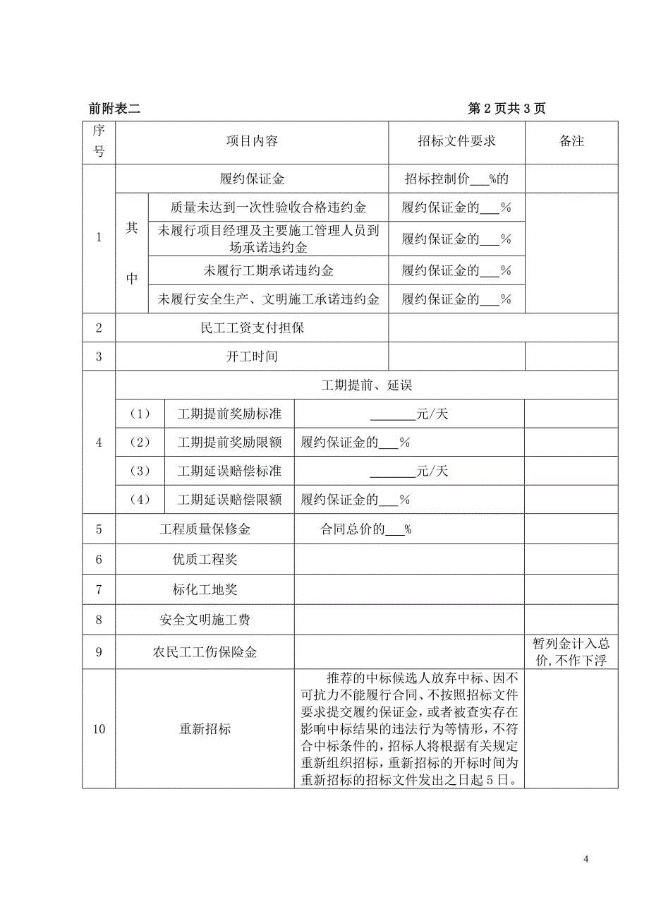 招标文件范本2013版_第5页