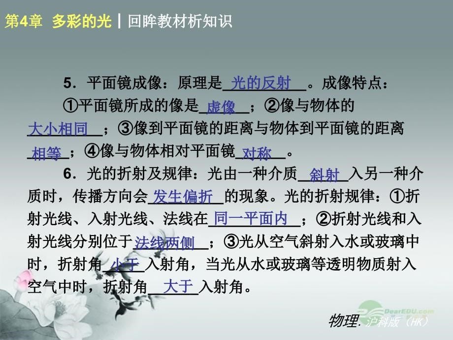 2012年秋学期八年级物理上册 第4章 多彩的光复习课件 沪科版_第5页