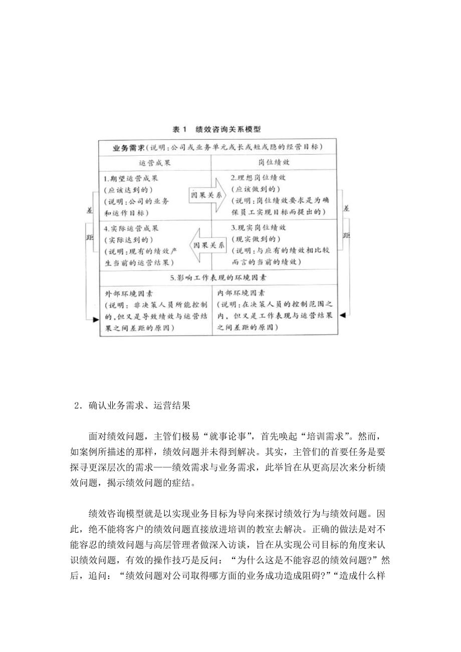 应用绩效咨询模型解决绩效问题案例分析_第3页