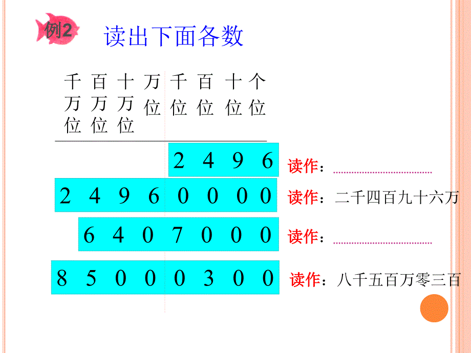 四年级上册数学国土面积ppt_第3页