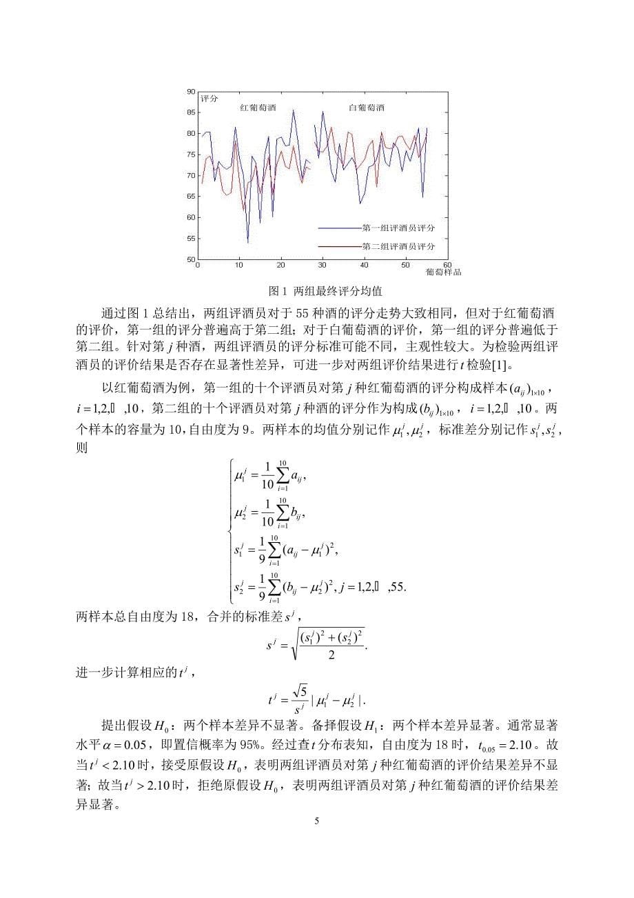 2012年国赛数学建模a题优秀论文资料_第5页