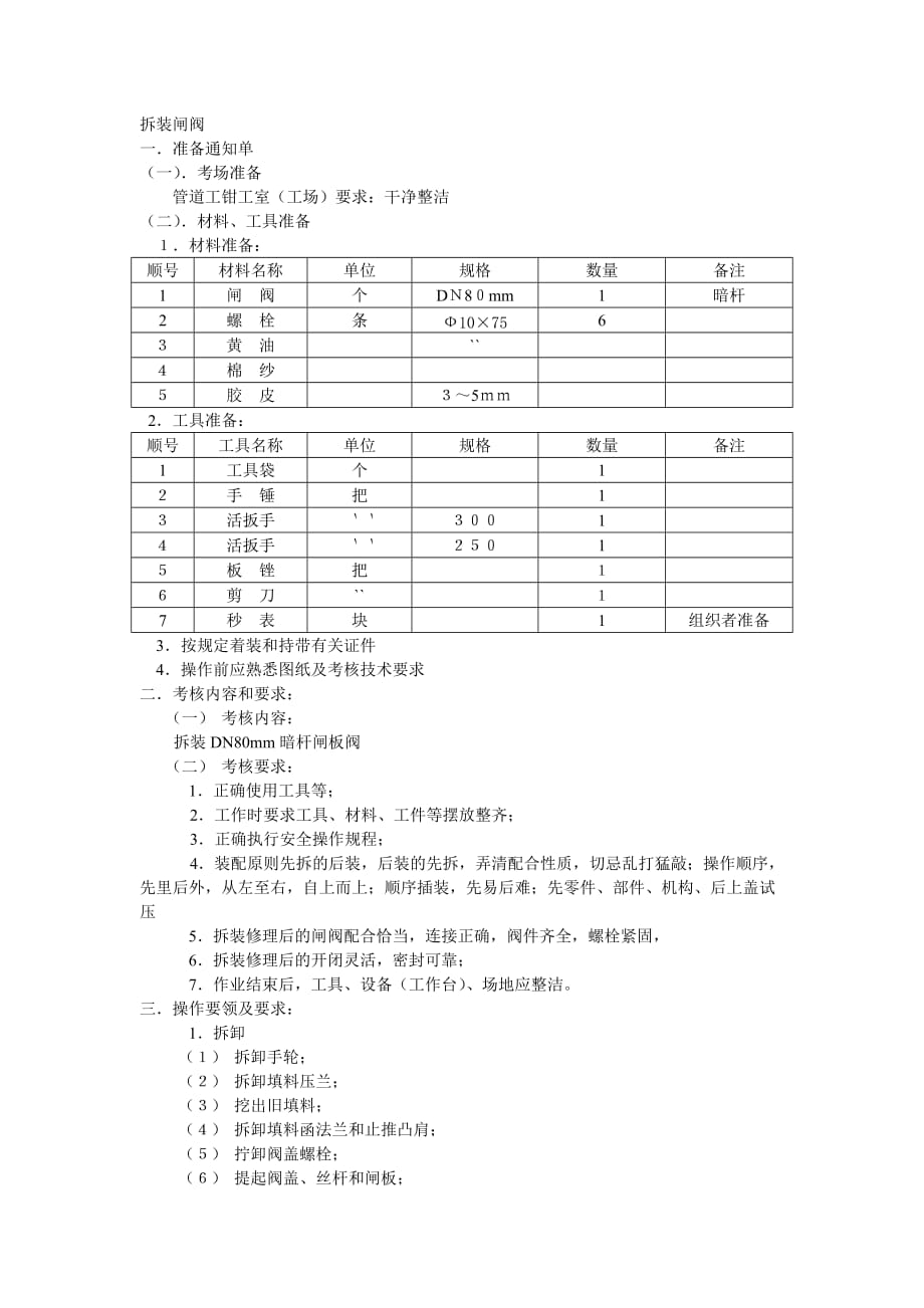 拆装闸阀_第1页