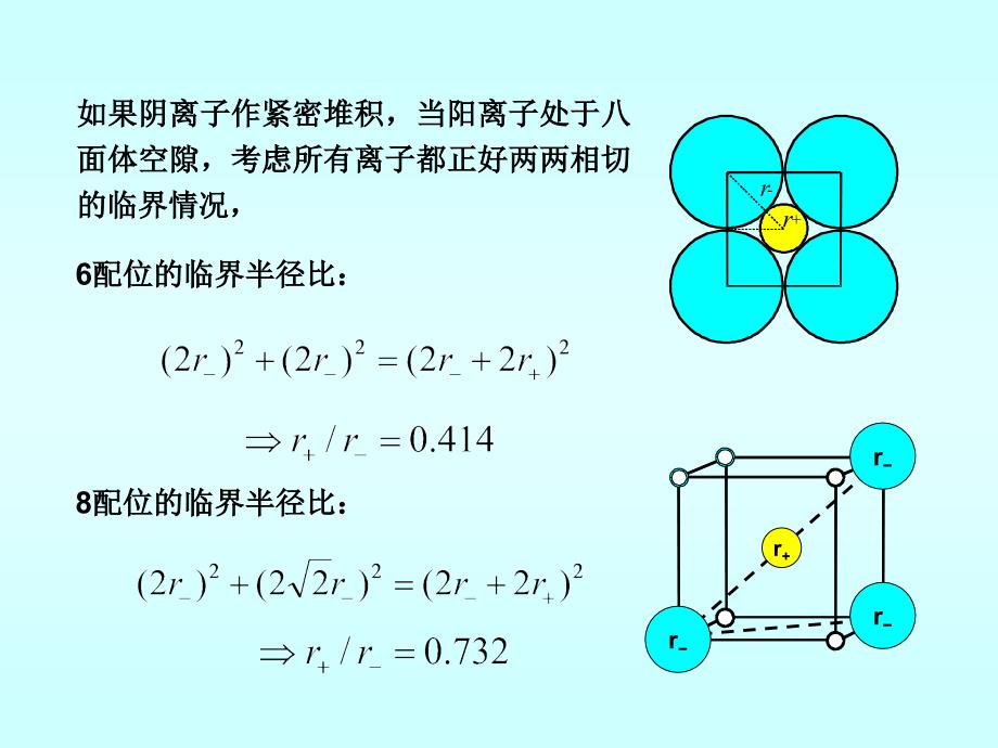 chpt固体结构_第1页