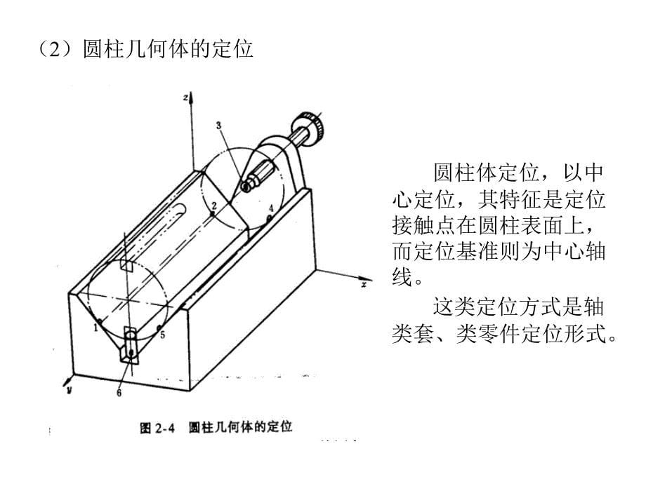 工件定位基本原理_第5页