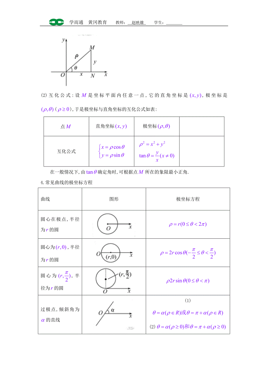 选修4-4坐标系与参数方程知识点总结及同步练习(附答案)---副本_第2页