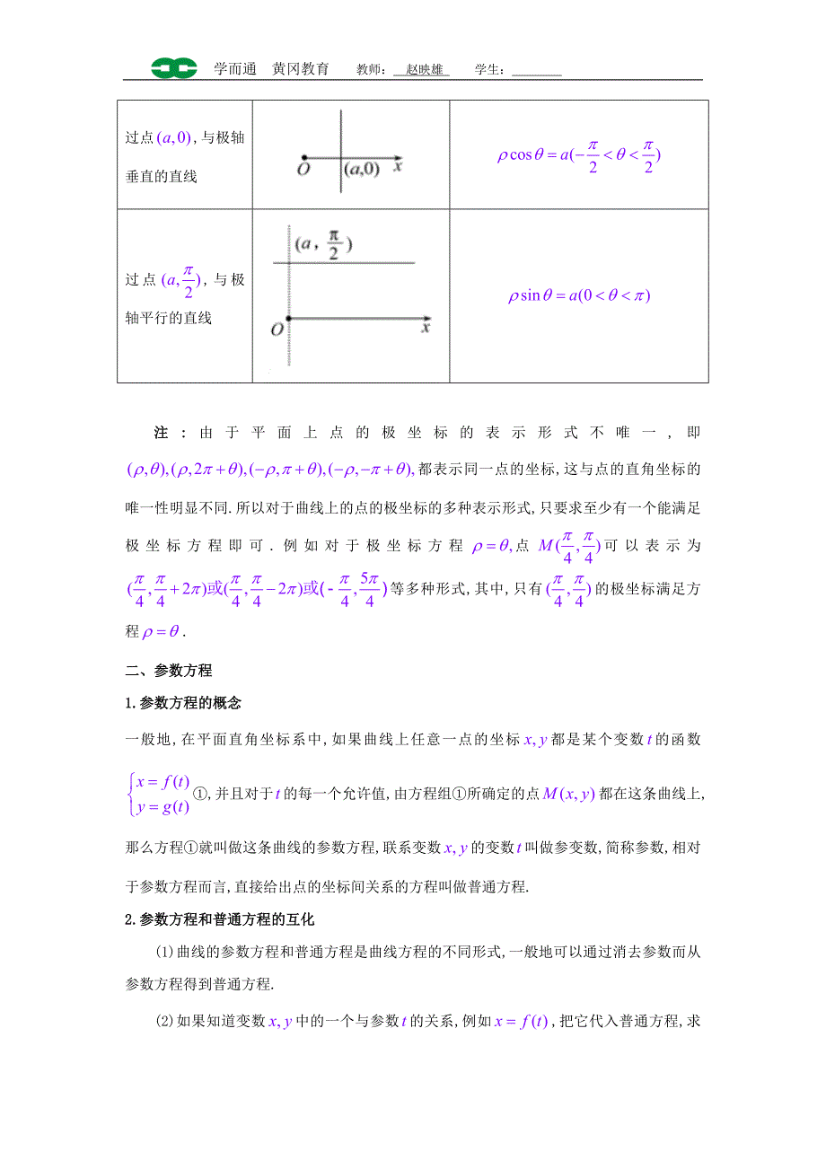 选修4-4坐标系与参数方程知识点总结及同步练习(附答案)---副本_第3页