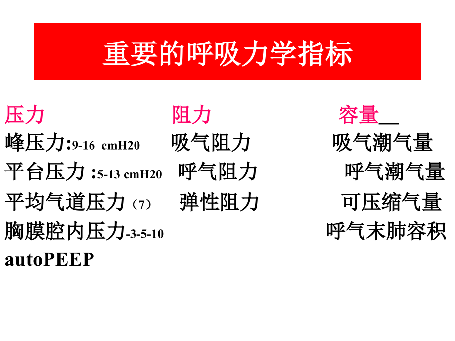 2016呼吸力学与波形分析资料_第3页