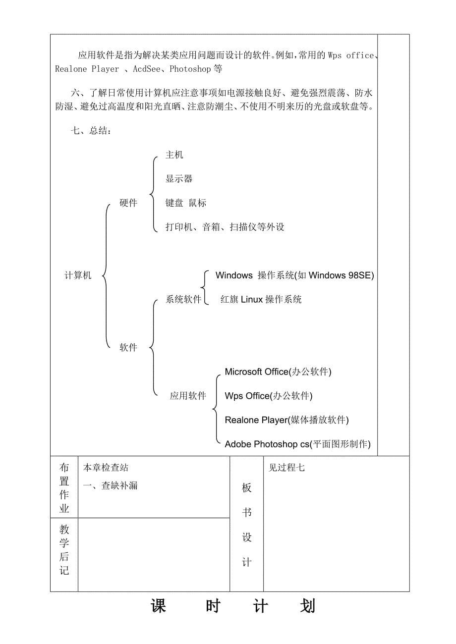 粤教版初中信息技术第一册教案(全册)_第5页