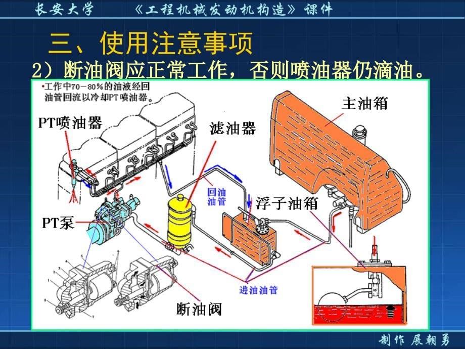 pt燃料供给系_第5页