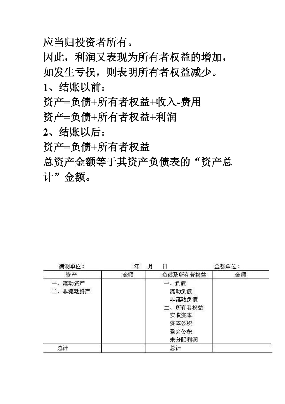 商业银行资本的管理附资产总额与资本总额的区别_第3页