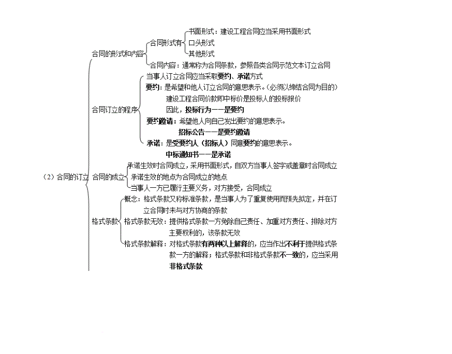 善横教育北京市造价员岗位考核试题知识点汇总及习题_第4页