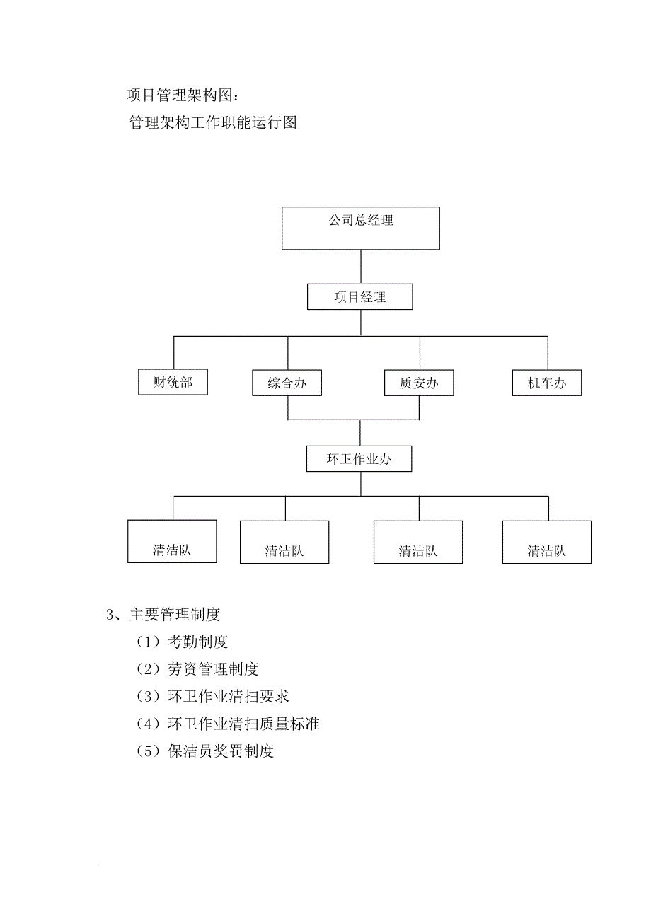 四、清扫.清运.垃圾填埋作业方案_第3页