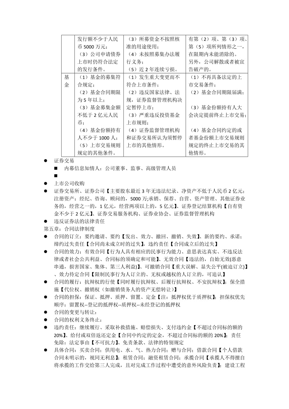 2013年中级会计职称考试《经济法知识点归纳资料_第4页