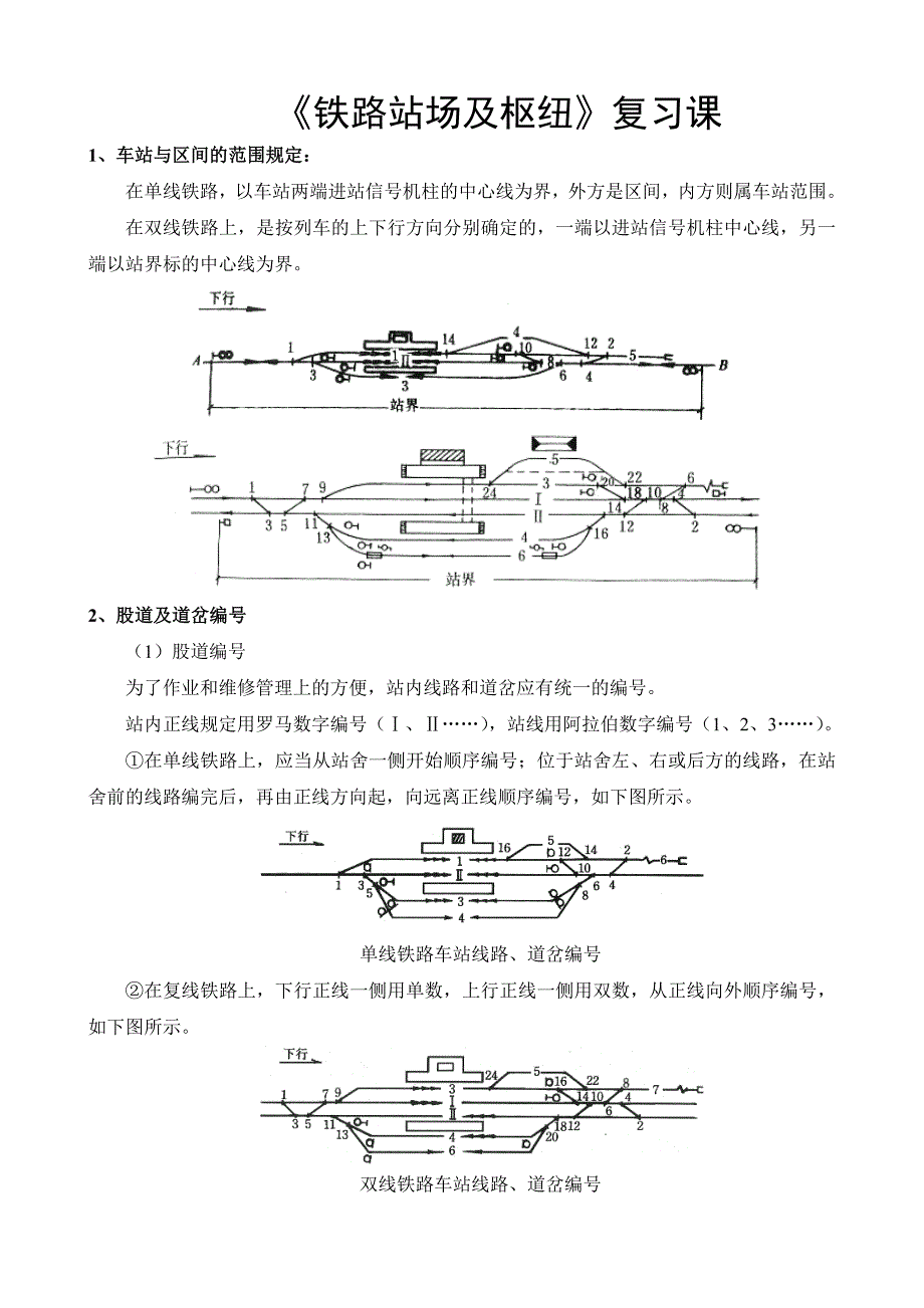 站场期末复习201606_第1页