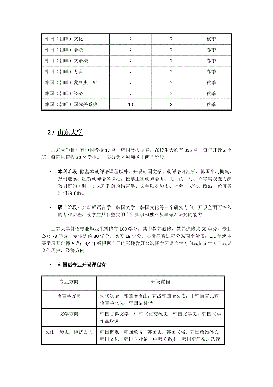 国内韩语专业开设现状调研报告书.doc_第4页