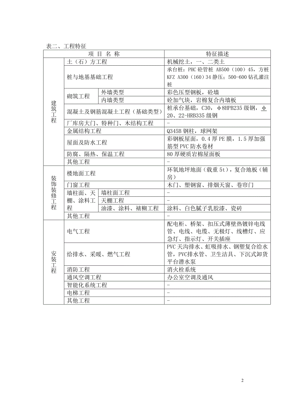 单层仓库工程造价指标分析.doc_第2页