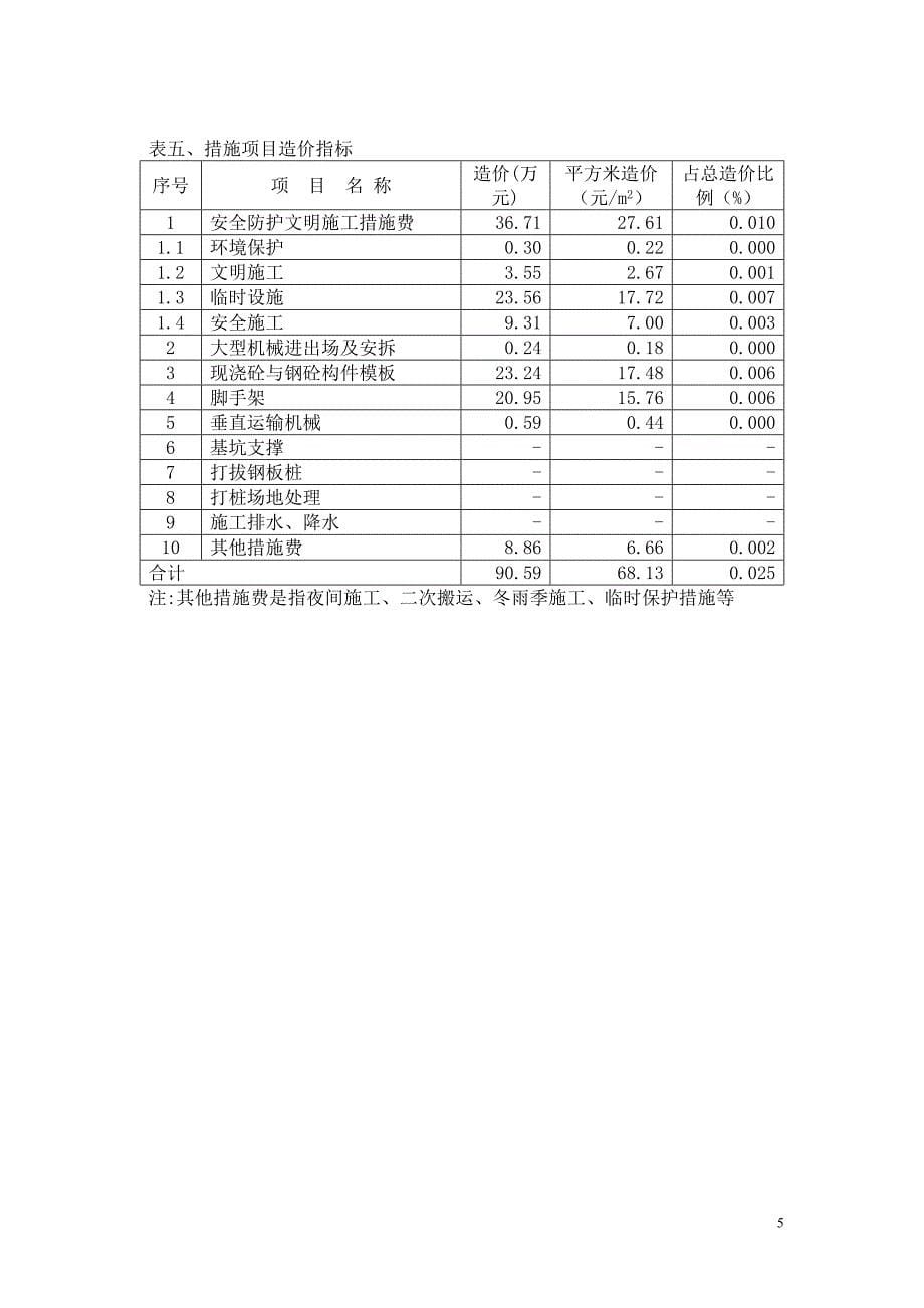 单层仓库工程造价指标分析.doc_第5页