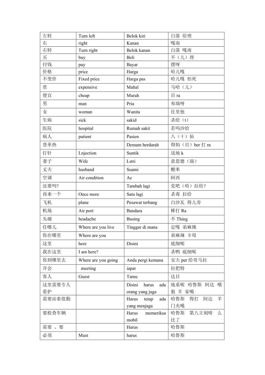 印尼日常用语.doc_第3页