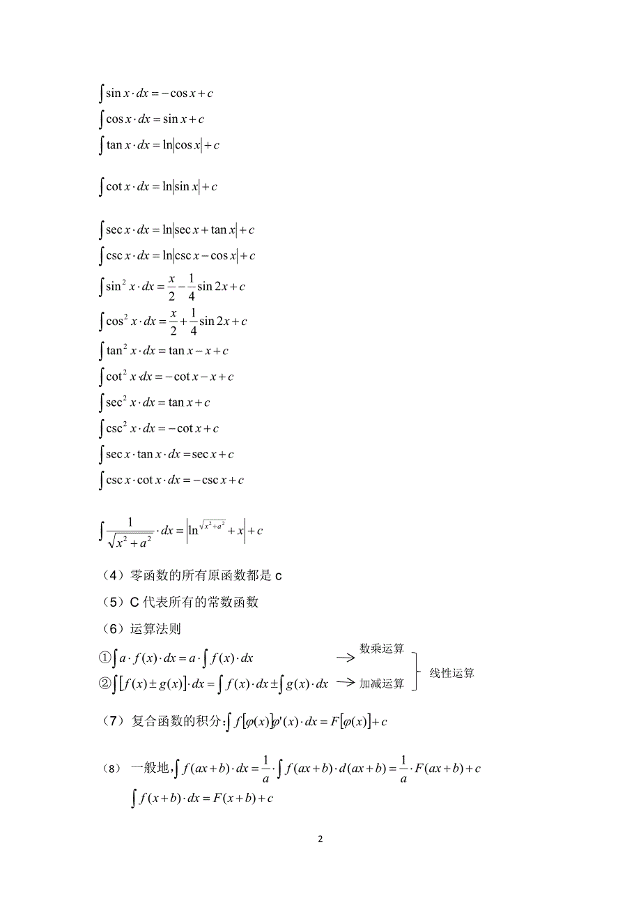 大学微积分l知识点总结二)资料_第2页