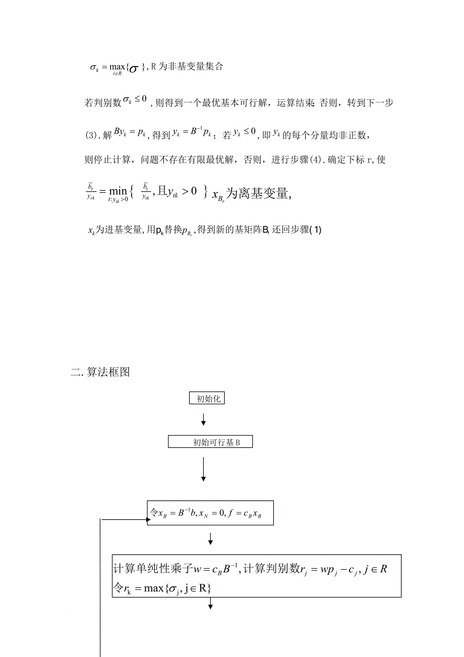 单纯形算法matlab编程报告.doc_第3页