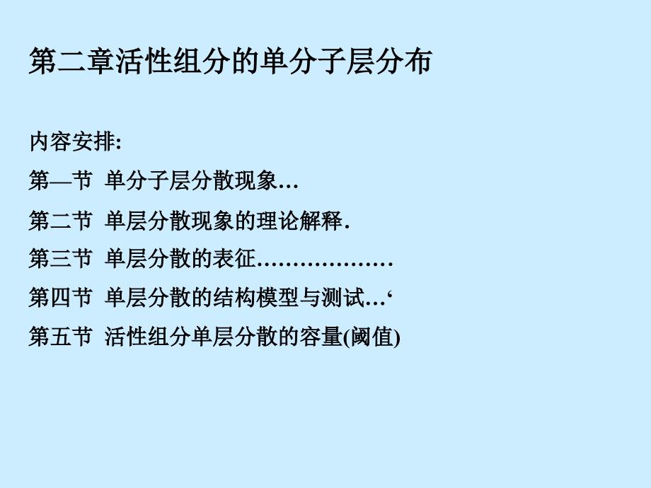 活性组分的单分子层分布_第1页