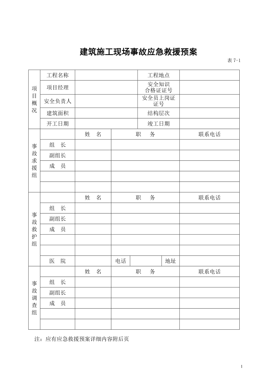 建筑施工现场事故应急救援预案【精品】_第1页