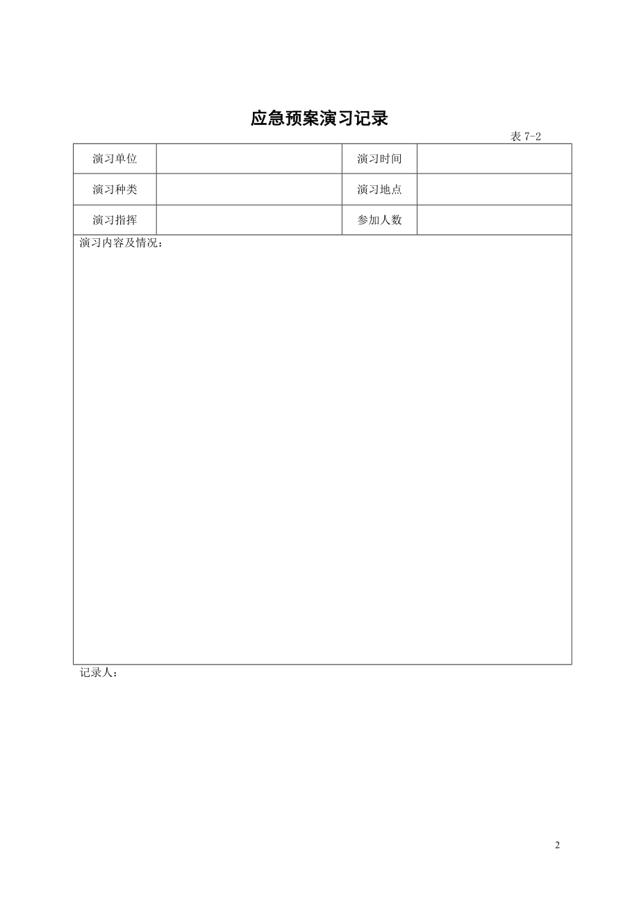 建筑施工现场事故应急救援预案【精品】_第2页