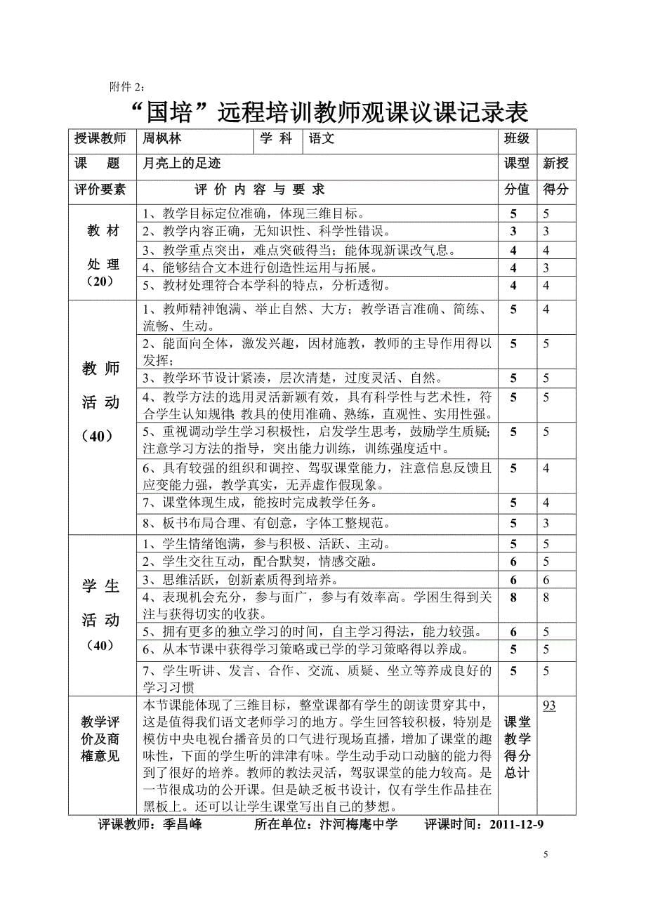 国培教育先下讨论.doc_第5页