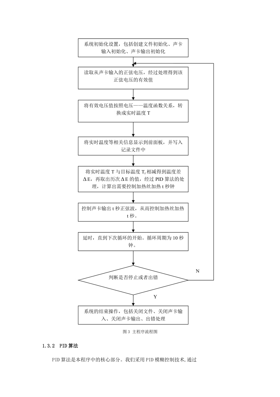 基于labview的温度测量_第3页