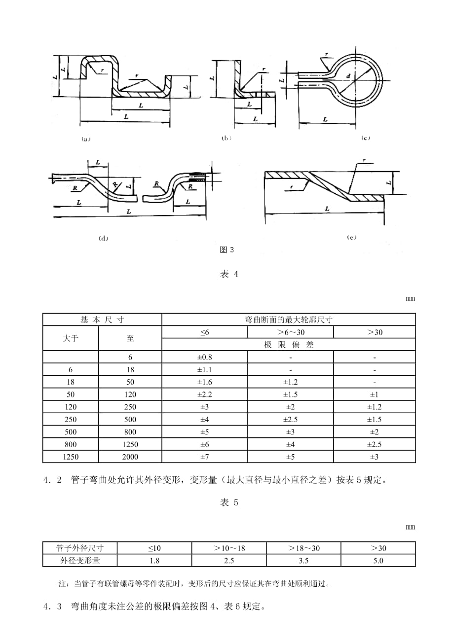 qct268-1999汽车冷冲压加工零件未注公差尺寸的极限偏差资料_第4页