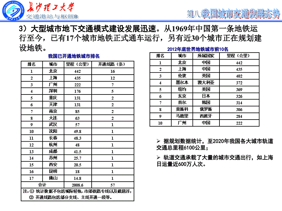 交通运输港站枢纽_第4页