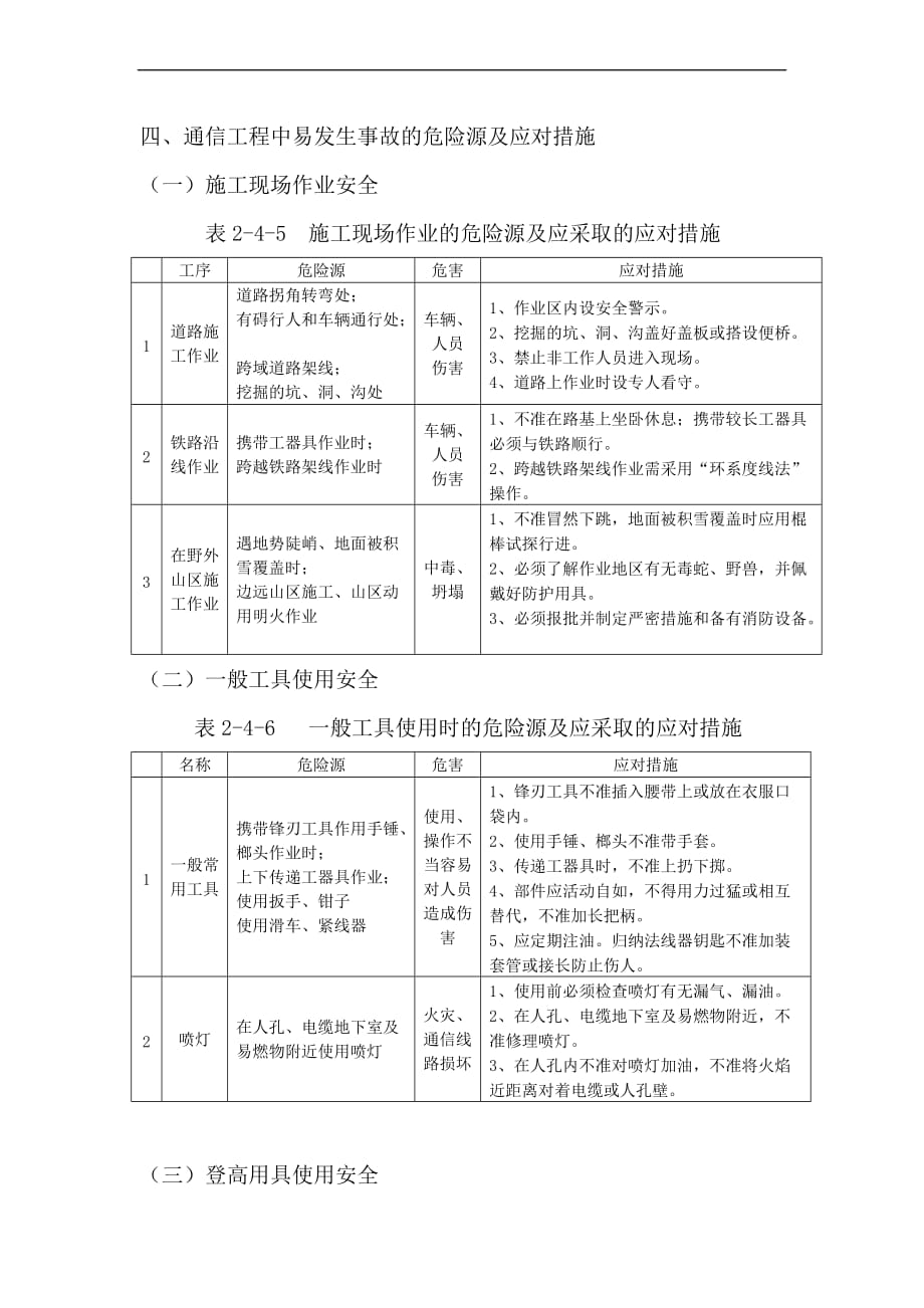 危险源及应对措施.doc_第1页