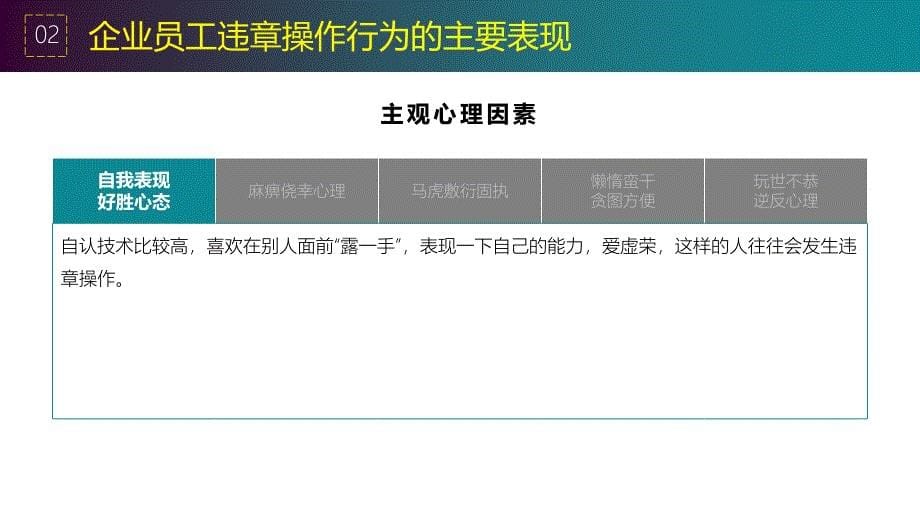 违章原因分析与常见事故预防措施_第5页