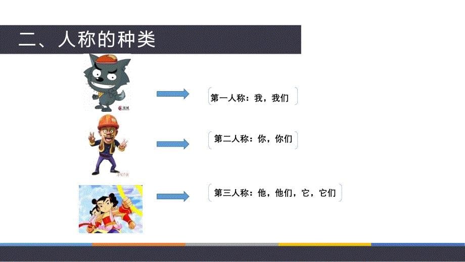 记叙文阅读人称的作用教学_第5页