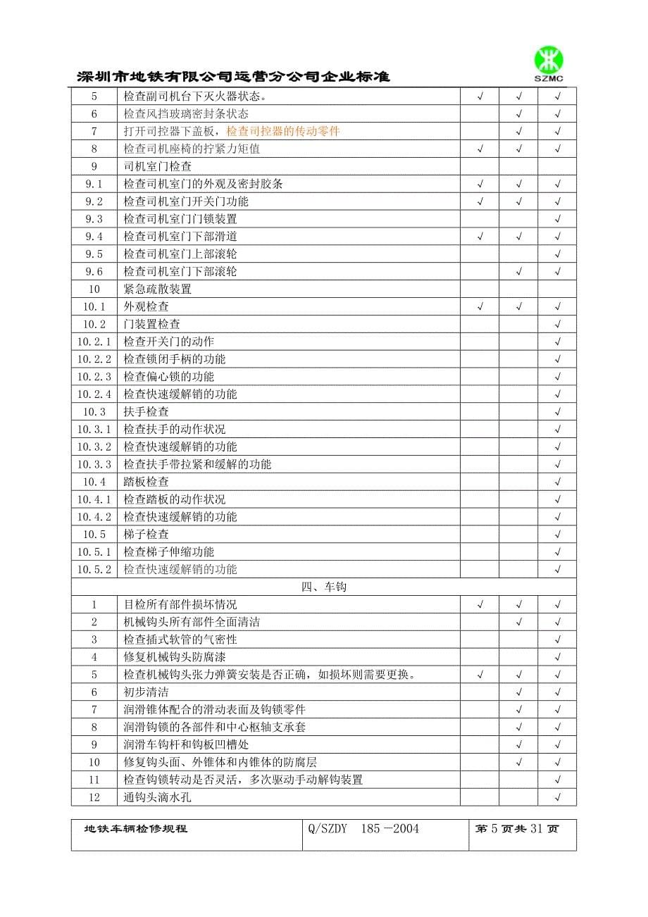 地铁车辆检修规程(同名22044)_第5页