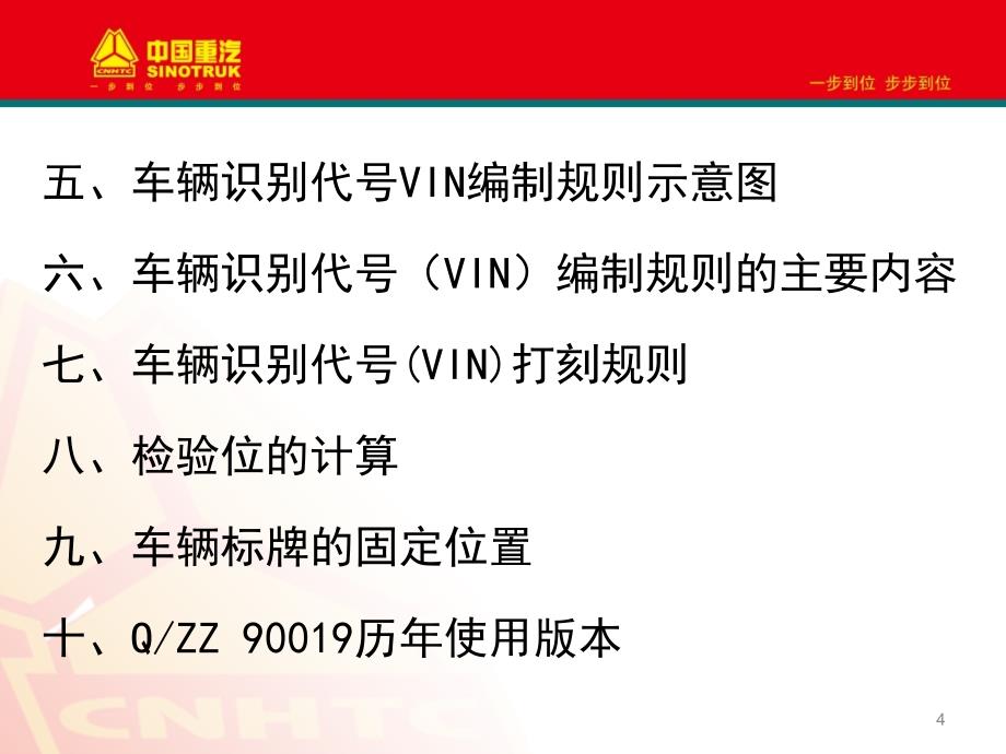 qzz 90019—2011车辆识别代号vin)编制规则资料_第4页